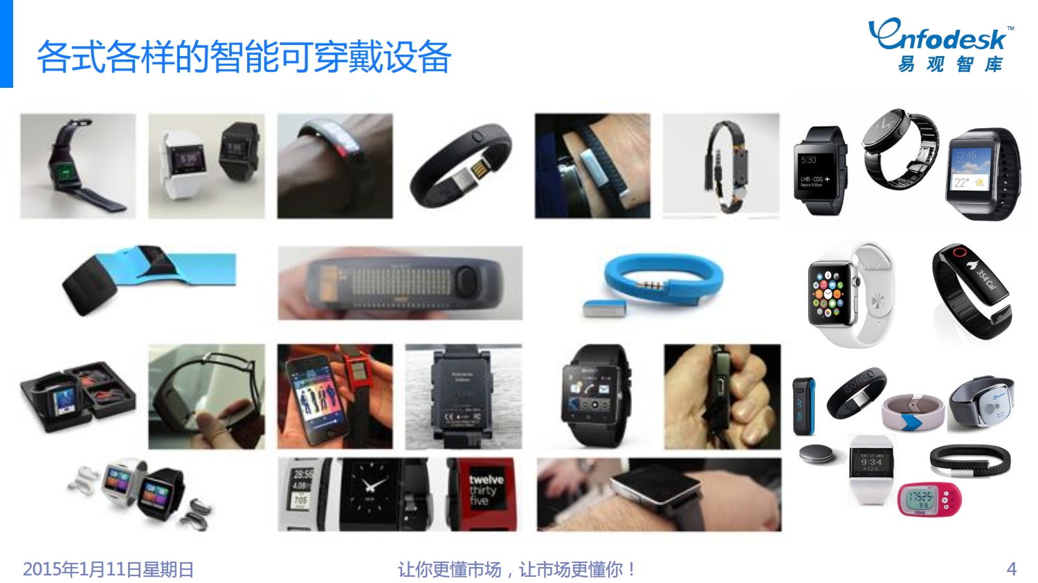 2015中国智能可穿戴设备市场专题研究