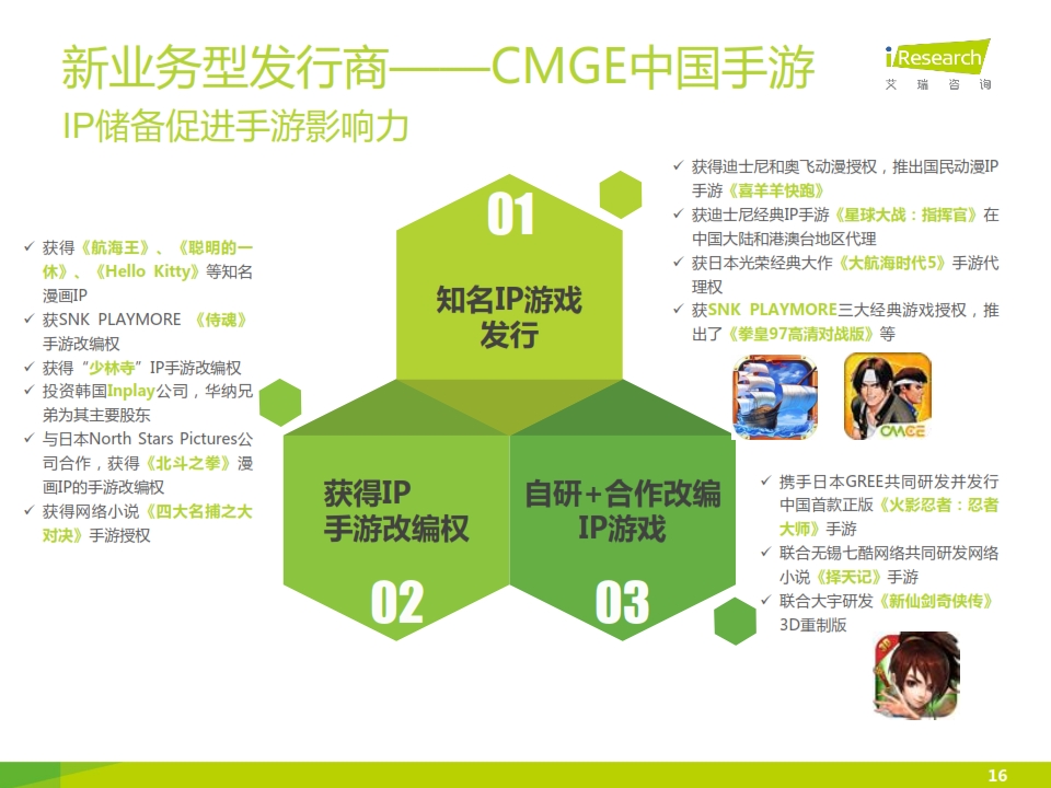 艾瑞咨询:2015年中国移动游戏行业研究 -- 上方