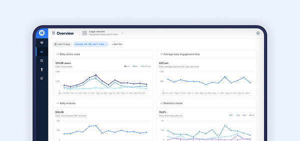 ironSource平台再度升级，全新应用分析工具App Analytics上线
